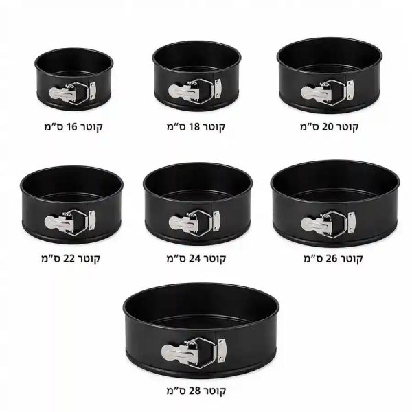 תבנית קפיץ עגולה